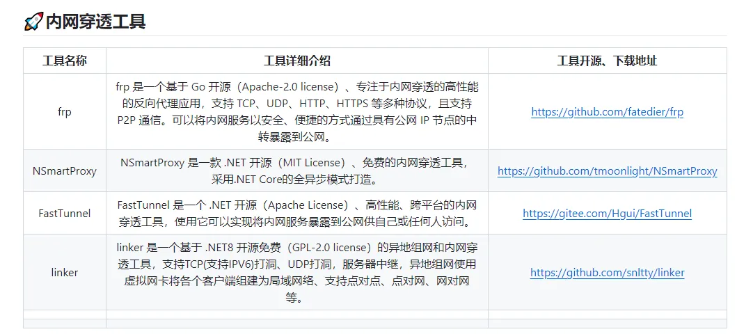 b61134f6e171aec23ba2c0d1588f4f9c_MD5.webp